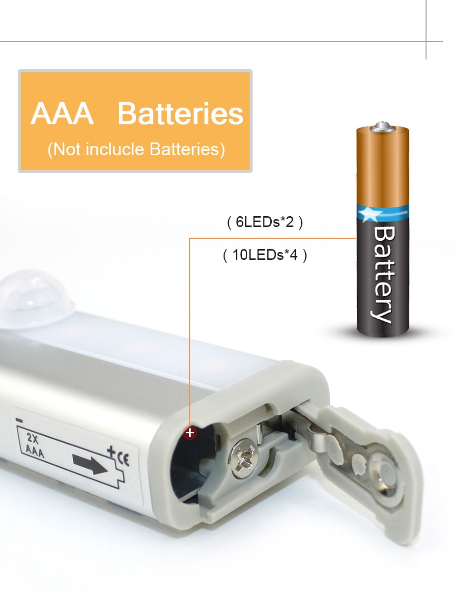 AAA battery to use the LED Light