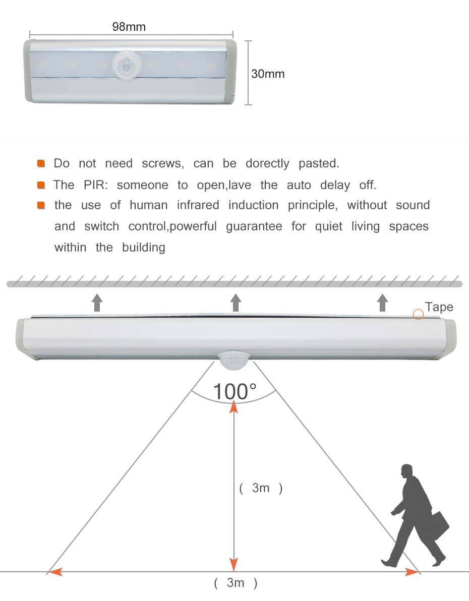 Three meters distance LED Install